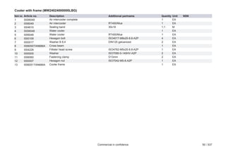 Cooler with frame (MW24024000000LBG)
Item no.
1
2
3
4
5
6
7
8
9
10
11
12
13

Article no.
S006049
I006049
I004610
S006048
I006048
I000109
I000017
I006050TAN686A
I004228
I000005
I006060
I000007
I006051TAN686A

Description
Air intercooler complete
Air intercooler
Sealing band
Water cooler
Water cooler
Hexagon bolt
Washer B 8,4
Cross beam
Fillister head screw
Washer
Fastening clamp
Hexagon nut
Cooler frame

Additional partname
RT400/Mue
30x18
RT400/Mue
ISO4017-M8x20-8.8-A2P
DIN125 galvanized
ISO4762-M5x20-8.8-A2P
ISO7090-5-140HV-A2P
D13mm
ISO7042-M5-8-A2P

Commercial in confidence

Quantity
1
1
1,1
1
1
4
2
1
1
2
2
1
1

Unit
EA
EA
M
EA
EA
EA
EA
EA
EA
EA
EA
EA
EA

NSN

50 / 537

 