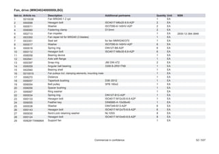 Fan, drive (MW24024000000LBG)
Item no.
1
2
3
4
5
6
7
8
9
10
11
12
13
14
15
16
17
18
19
20
21
22
23
24
25
26
27
28
29

Article no.
S010036
I000099
I000011
I006060
I002713
I003350
I003351
I000017
I000018
I000112
I006058
I002941
I000397
I006059
I002940
S010015
I006270
I006057
I006054
I006056
I006067
I000034
I000133
I006055
I000038
I000143
I000030
I000124
I006281TAN686A

Description
Fan MW240 1.2 cpl.
Hexagon bolt
Washer
Fastening clamp
Fan impeller
Fan repair kit for MW240 (3 blades)
Seal set
Washer
Spring ring
Hexagon bolt
Bearing device
Axle with flange
Snap-ring
Angular ball bearing
Bearing shell

Additional partname
ISO4017-M6x20-8.8-A2P
ISO7090-6-140HV-A2P
D13mm

for fan MMW240/370
ISO7090-8-140HV-A2P
DIN127-B8-A2P
ISO4017-M8x35-8.8-A2P

J90 DIN 472
3308 B-2RS1TN9

Fan pulleys incl. clamping elements, mounting mate

Distance
Taperlock bushing
Belt pulley
Spacer bushing
Ring washer
Spring ring
Hexagon bolt
Feather key
Washer
Hexagon bolt
Nord-Lock retaining washer
Hexagon bolt
Support fan

D38 /2012
SPB 160x2

DIN127-B12-A2P
ISO4017-M12x30-8.8-A2P
DIN6885-A-10x08x40
DIN7349-B13-A2P
ISO4017-M12x75-8.8-A2P
NL10SS
ISO4017-M10x40-8.8-A2P

Commercial in confidence

Quantity
1
2
2
2
1
1
1
6
6
6
1
1
2
1
1
1
1
1
1
1
1
1
1
1
6
6
8
8
1

Unit
EA
EA
EA
EA
EA
EA
EA
EA
EA
EA
EA
EA
EA
EA
EA
EA
EA
EA
EA
EA
EA
EA
EA
EA
EA
EA
EA
EA
EA

NSN

2930-12-384-3846

52 / 537

 