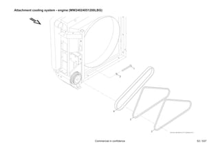 Attachment cooling system - engine (MW24024051200LBG)

Commercial in confidence

53 / 537

 