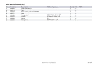Pipe (MW24024000000LBG)
Item no.
1
2
3
4
5
6
7
8

Article no.
I009952
I006118
I009529
I006117
I000123
I000026
I006296
I006790

Description
Water tube Ø80x70
Pipe
Deutz cooling water bow Ø70x90°
Pipe
Hexagon bolt
Washer
Clamp
Hexagon nut

Additional partname

ISO4017-M10x35-8.8-A2P
ISO7090-10-140HV-A2P
D13
ISO7042-M10-8-A2P

Commercial in confidence

Quantity
1
1
1
1
1
2
1
1

Unit
EA
EA
EA
EA
EA
EA
EA
EA

NSN

56 / 537

 