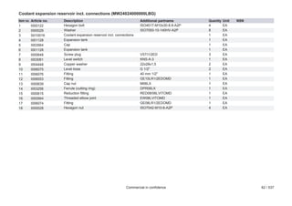 Coolant expansion reservoir incl. connections (MW24024000000LBG)
Item no.
1
2
3
4
5
6
7
8
9
10
11
12
13
14
15
16
17
18

Article no.
I000122
I000029
S010016
I001128
I003564
I001128
I000648
I003061
I004448
I006075
I006076
I006053
I000639
I003256
I000615
I000564
I006074
I000028

Description
Hexagon bolt
Washer
Coolant expansion reservoir incl. connections
Expansion tank
Cap
Expansion tank
Screw plug
Level switch
Copper washer
Level boss
Fitting
Fitting
Cap nut
Ferrule (cutting ring)
Reduction fitting
Threaded elbow joint
Fitting
Hexagon nut

Additional partname
ISO4017-M10x30-8.8-A2P
ISO7093-10-140HV-A2P

VSTI1/2ED
KNS-A-3
22x28x1,5
G 1/2"
40 mm 1/2"
GE10LR1/2EDOMD
M06LX
DPR06LX
RED08/06LVITOMD
EW08LVITOMD
GE08LR1/2EDOMD
ISO7042-M10-8-A2P

Commercial in confidence

Quantity
4
8
1
1
1
1
3
1
2
2
1
1
1
1
1
1
1
4

Unit
EA
EA
EA
EA
EA
EA
EA
EA
EA
EA
EA
EA
EA
EA
EA
EA
EA
EA

NSN

62 / 537

 