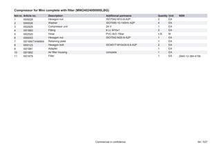Compressor for Mini complete with filter (MW24024000000LBG)
Item no.
1
2
3
4
5
6
7
8
9
10
11

Article no.
I000028
I000026
I002929
I001883
I002520
I000053
I001880TAN686A
I000123
I001881
I001882
I001879

Description
Hexagon nut
Washer
Compressor unit
Fitting
Hose
Hexagon nut
Retaining plate
Hexagon bolt
Adapter
Air filter housing
Filter

Additional partname
ISO7042-M10-8-A2P
ISO7090-10-140HV-A2P
24 V
6 LL M10x1
PVC-9x3-15bar
ISO7042-M20-8-A2P
ISO4017-M10x35-8.8-A2P
complete

Commercial in confidence

Quantity
2
4
1
2
n.B.
1
1
2
1
1
1

Unit
EA
EA
EA
EA
M
EA
EA
EA
EA
EA
EA

NSN

2940-12-384-4156

64 / 537

 