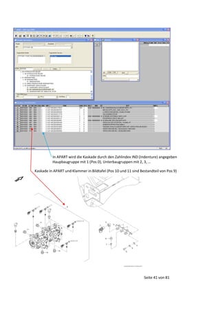 In APART wird die Kaskade durch den Zahlindex IND (Indenture) angegeben
Haupbaugruppe mit 1 (Pos 0), U ter augruppe
it 2, , …
Kaskade in APART und Klammer in Bildtafel (Pos 10 und 11 sind Bestandteil von Pos 9)

Seite 41 von 81

 