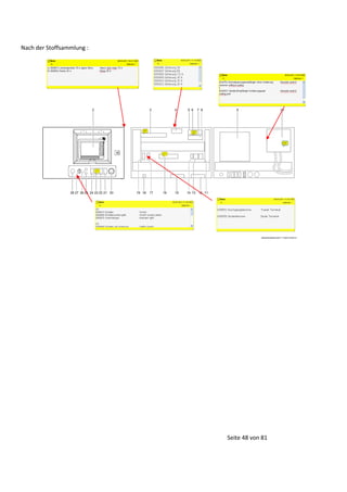 Nach der Stoffsammlung :

Seite 48 von 81

 