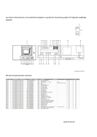 Aus diesen Informationen und zusätzlichen Angaben zur grafischen Darstellung ergibt sich folgende endgültige
Bildtafel:

Mit dem Entsprechenden Listenteil:

Seite 49 von 81

 