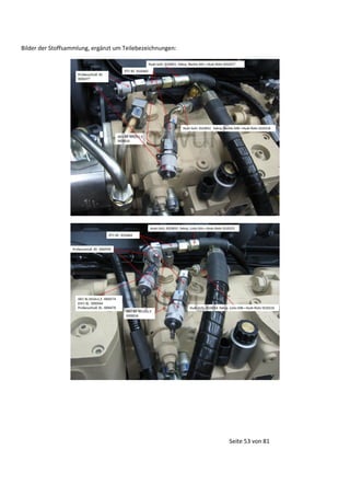 Bilder der Stoffsammlung, ergänzt um Teilebezeichnungen:

Seite 53 von 81

 