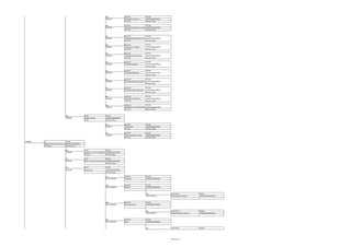 008
82030101

009
82030201

82-03-03
ET/LBG
Fahrpumpe Sammelrohr zu Fahrg
MW24024820303LBG
01-13-01
POS (aus StüLi)

006
82030401

82-03-04
Fahrpumpe zu Öltank
01-13-04

ET/LBG
MW24024820304LBG
POS (aus StüLi)

010
82030501

82-03-05
Hydraulik Zahnradpumpe
01-13-05

ET/LBG
MW24024820305LBG
POS (aus StüLi)

005
82030601

82-03-06
Hydraulik Hubwerk

ET/LBG
MW24024820306LBG
POS (aus StüLi)

001
82030701

82-03-07
Hydraulik Oberlenker

ET/LBG
MW24024820307LBG
POS (aus StüLi)

002
82030801

82-03-08
ET/LBG
Hydraulik Hubmast / Schaufel MW24024820308LBG
POS (aus StüLi)

011
82030901

82-03-09
Notfallbremsöffnungssystem

ET/LBG
MW24024820309LBG
POS (aus StüLi)

003
82031001

82-03-10
Hydraulik Ventilblock 2
01-13-10

ET/LBG
MW24024820310LBG
POS (aus StüLi)

004
82031101

82-04
Hubwerk Haube
01-04

82-03-02
ET/LBG
Hydraulik Fahrpumpe zu Fahrgetri
MW24024820302LBG
01-13-02
POS (aus StüLi)

007
82030301

002
82040001

82-03-01
Fahrpumpe Hydraulik
01-13-01

ET/LBG
MW24024820301LBG
POS (aus StüLi)

82-03-11
ET/LBG
Ventilblock 2 zu Schnellwechselplat
MW24024820311LBG
01-13-11
POS (aus StüLi)

ET/LBG
MW24024820400LBG
POS (aus StüLi)
001
82040101

ET/LBG
MW24024820401LBG
POS (aus StüLi)

002
82040201

97000001

82-04-01
Handpumpe
01-11-01
82-04-02
Hubwerkszylinder, Haube
01-11-02

ET/LBG
MW24024820402LBG
POS (aus StüLi)

014
HSCN 97030101

97-03-01
Anbausatz

ET/LBG
MW24024970301LBG

010
HSCN 97030201

97-03-02
Rahmen

ET/LBG
MW24024970302LBG

97
ET/LBG
Zubehör und Vorrat, Werk- und Verb
MW24024970000LBG
BT (bisher)
POS (aus StüLi)
006
97010001

97-01
ET/LBG
Zubehör und Vorrat Trägerfahrzeug
MW24024970100LBG
01-21-01
POS (aus StüLi)

007
97020001

97-02
ET/LBG
Werk- und Verbrauchsmaterial MW24024970200LBG
POS (aus StüLi)

005

97-03

ET/LBG

97030001

Manipulator

MW24024970300LBG
POS (aus StüLi)

007
HSCN 97030301

016
HSCN 97030401

97-03-03
Drehungseinheit

97-03-04
Baum

ET/LBG
MW2402497030201LBG

97-03-03-01
Schwenkzylinder, Hydraulik

ET/LBG
MW2402497030301LBG

97-03-04-01

ET/LBG

ET/LBG
MW24024970303LBG

011
HSCN 97030501

003
HSCN 97030601

97-03-02-01
Stützausleger, Hydraulik

ET/LBG
MW24024970304LBG

022

Seite 6 von 14

 