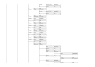 HSCN 97030701

97-03-04-02
Stielzylinder, Hydraulik

ET/LBG
MW2402497030402LBG

017
HSCN 97031001

97-03-05-01
Teleskopzylinder, Hydraulik

ET/LBG
MW2402497030501LBG

004
HSCN 97031101

97-03-05
Teleskoparm

MW2402497030401LBG

001
HSCN 97030801

002
HSCN 97030901

Hauptarmzylinder, Hydraulik

97-03-05-02
Löffelzylinder, Hydraulik

ET/LBG
MW2402497030502LBG

97-03-18-01
Gehäuse

ET/LBG
MW2402497031801LBG

97-03-18-02
Kufen

ET/LBG
MW2402497031802LBG

97-03-18-03
Laufwalze

ET/LBG
MW2402497031803LBG

ET/LBG
MW24024970305LBG

009
HSCN 97031201

97-03-06
Saug- und Druckleitung

ET/LBG
MW24024970306LBG

011
HSCN 97031301

97-03-07
Rückleitung

ET/LBG
MW24024970307LBG

015
HSCN 97031401

97-03-08
Hydrauliköltankeinheit

ET/LBG
MW24024970308LBG

012
HSCN 97031501

97-03-09
Antriebsblock

ET/LBG
MW24024970309LBG

001
HSCN 97031601

97-03-10
Verkleidung

ET/LBG
MW24024970310LBG

004
HSCN 97031701

97-03-11
Verriegelung

ET/LBG
MW24024970311LBG

006
HSCN 97031801

97-03-12
Zangenhydraulik

ET/LBG
MW24024970312LBG

005
HSCN 97031901

97-03-13
Zange drehen

ET/LBG
MW24024970313LBG

008
HSCN 97032001

97-03-14
Überströmleitung

ET/LBG
MW24024970314LBG

007
HSCN 97032101

97-03-15
Zusatzhydraulik

ET/LBG
MW24024970315LBG

013
HSCN 97032201

97-03-16
Kabelbäume

ET/LBG
MW24024970316LBG

HSCN 97032301

97-03-17
Greifereinheit GU 1100

ET/LBG
MW24024970317LBG

97-03-18
Schlegelmulcher VC125

ET/LBG
I010996TAN686A

97-03-18-03-01
Laufwalze kpl.

97-03-18-04-01
Systemschlegel kpl.

97-03-18-05
Drehantrieb

Seite 7 von 14

ET/LBG
MW240249703180401LBG

97-03-18-05-01

97-03-18-04
Systemschlegel

ET/LBG
MW240249703180301LBG

ET/LBG

ET/LBG
MW2402497031804LBG

ET/LBG
MW2402497031805LBG

 