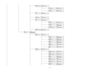 97-08-05
Hydraulik, Getriebekühlung

ET/LBG
MW24024970805LBG

97-08-05-01
Hydraulik, Ölpumpe

97-08-05-02
Hydraulik, Filter

97-08-08-02
Kühler, Anbauteile

ET/LBG
GTIN Artikel-Nr / PNR
4052063171025 S010024

97-08-08-03
Kühler, Hydraulikanschluss

ET/LBG
MW2402497080803LBG

97-09-01-01
Seitenkasten, rechts
05-01-01

ET/LBG
GTIN Artikel-Nr / PNR
4052063170660/S006516

97-09-01-02
Seitenkasten, links
05-01-02

ET/LBG
GTIN Artikel-Nr / PNR
4052063170677/S006517

97-09-01-03
Spritzschutz
05-01-03

ET/LBG
GTIN Artikel-Nr / PNR
4052063171032/S010025

97-09-01-04
Gehäuse, Klappen
05-01-04

ET/LBG
MWS2402497090104LBG

97-09-01-05
Schild
05-01-06

ET/LBG
MWS2402497090105LBG

97-09-02-01
Anbauteile, Verteilergetriebe
05-02-01

ET/LBG
MW2402497090201LBG

97-09-02-02
Gelenkwelle, Verteilergetriebe
05-02-02

ET/LBG
MW2402497090202LBG

97-09-02-03
Lagereinheit
05-02-03

ET/LBG
GTIN Artikel-Nr / PNR
4052063170479/S003297

97-09-02-04
Keilriemenscheibe, oben rechts
05-02-04

ET/LBG
MW2402497090204LBG

97-09-02-05
Keilriemenscheibe, oben links
05-02-05

ET/LBG
MW2402497090205LBG

97-09-02-06
Spanneinheit, rechts
05-02-06

ET/LBG
GTIN Artikel-Nr / PNR
4052063170578/S005755

ET/LBG
MW24024970807LBG

97-08-08
Kühler

ET/LBG
MW2402497080801LBG

ET/LBG
MW24024970806LBG

97-08-07
Sicherheitsrahmen

ET/LBG
MW2402497080502LBG

97-08-08-01
Kühler, Gehäuse

97-08-06
Kufen

ET/LBG
MW2402497080501LBG

ET/LBG
MW24024970808LBG

97-08-09
ET/LBG
Warnsymbole und Hinweisschilder
MW24024970809LBG

97-09
Schlegel F186

ET/LBG
4052063102340/I010234
4052063109585/I010234TAN686A
97-09-01
Gehäuse, komplett
05-01

97-09-02
Antrieb, komplett
05-02

ET/LBG
MW24024970901LBG

ET/LBG
MW24024970902LBG

Seite 13 von 14

 