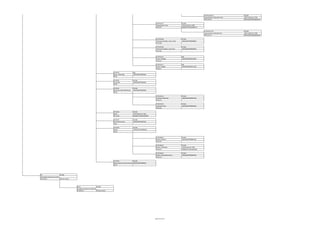97-09-02-06-01
Spanneinheit, Hydraulik rechts
05-02-06-01

97-09-02-07-01
Spanneinheit, Hydraulik links
05-02-07-01

97-09-02-07
Spanneinheit, links
05-02-07

ET/LBG
MW2402497090209LBG

97-09-02-10
Rotor, Festlager
05-02-10

LBG
MW2402497090210LBG

97-09-02-11
Rotor, Loslager
05-02-11

LBG
MW2402497090211LBG

97-09-05-01
Hydraulik, Ölpumpe
05-05-01

ET/LBG
MW2402497090501LBG

97-09-05-02
Hydraulik, Filter
05-05-02

ET/LBG
MW2402497090502LBG

97-09-08-01
Kühler, Gehäuse
05-01-07

ET/LBG
MW2402497090801LBG

97-09-08-02
Kühler, Anbauteile
05-06-01

ET/LBG
GTIN Artikel-Nr / PNR
4052063171025/S010024

97-09-08-03
Kühler, Hydraulikanschluss
05-06-02

ET/LBG
MW2402497090803LBG

LBG
MW24024970903LBG

ET/LBG
MW24024970904LBG

97-09-05
Hydraulik, Getriebekühlung
05-05

ET/LBG
MW2402497090208LBG

97-09-02-09
Keilriemenscheibe, unten links
05-02-09

97-09-04
Kinematik
05-04

ET/LBG
MW24024970905LBG

97-09-06
Kufen
05-01-08

ET/LBG
GTIN Artikel-Nr / PNR
4052063170462/S002982

97-09-07
Sicherheitsrahmen
ohne

ET/LBG
MW24024970907LBG

97-09-08
Kühler
05-06

ET/LBG
MWS24024970908LBG

97-09-09
ET/LBG
Warnsymbole und Hinweisschilder
MW24024970909LBG
05-07

99
ET/LBG
Werkstattausstattung, Sonderwerkzeug
BT (bisher)
POS (aus StüLi)

99-01
ET/LBG
Transportcontainer für Werkzeug u
BT (bisher)
POS (aus StüLi)

Seite 14 von 14

ET/LBG
GTIN Artikel-Nr / PNR
MW240249709020602LBG

ET/LBG
GTIN Artikel-Nr / PNR
4052063170578/S005755

97-09-02-08
Keilriemenscheibe, unten rechts
05-02-08

97-09-03
Rotor, vollständig
05-03

ET/LBG
GTIN Artikel-Nr / PNR
MW240249709020601LBG

 