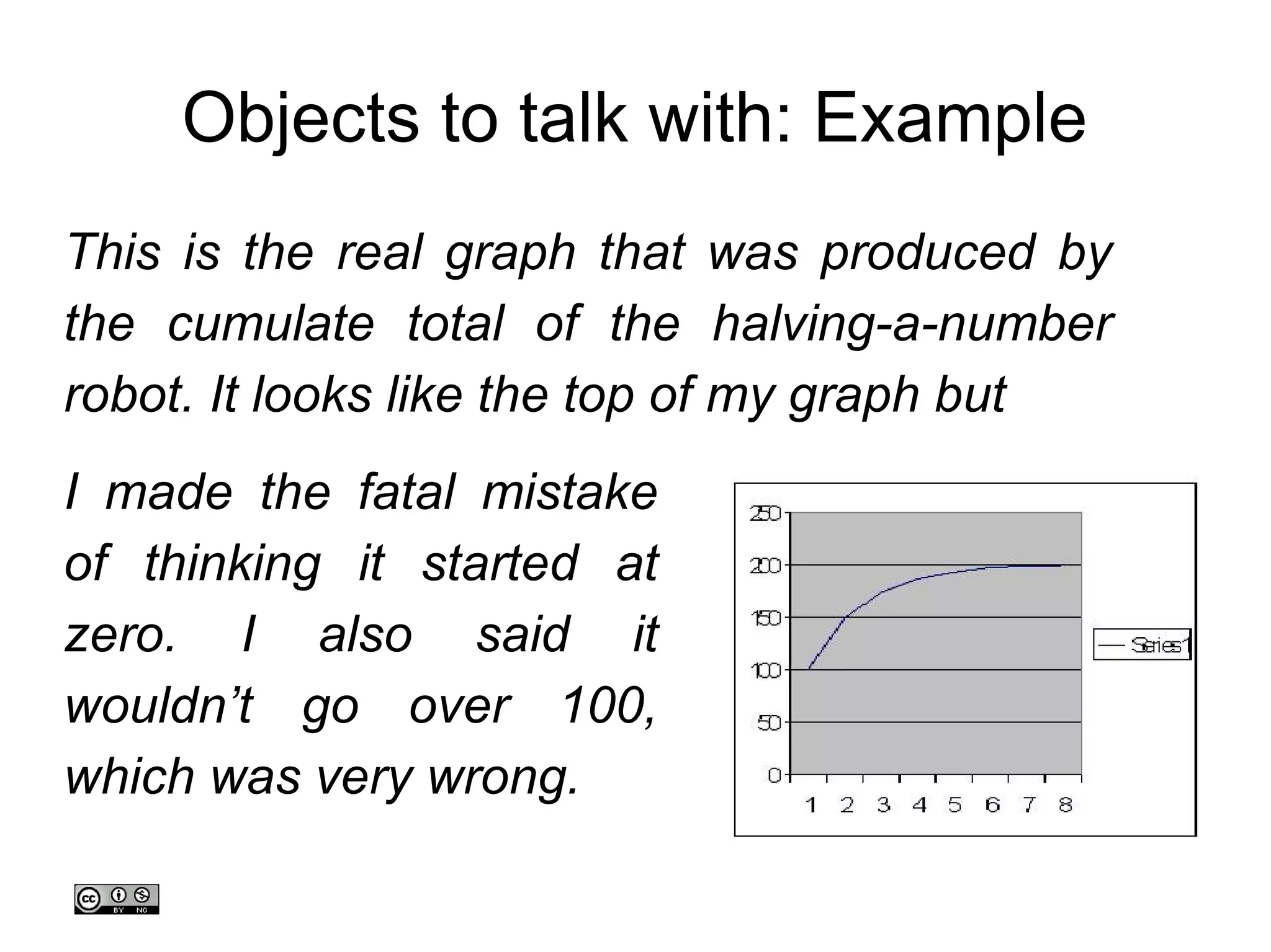 Objects to talk with: Example This is the real graph that was produced by the cumulate total of the halving-a-number robot. It looks like the top of my graph but  I made the fatal mistake of thinking it started at zero. I also said it wouldn’t go over 100, which was very wrong. 