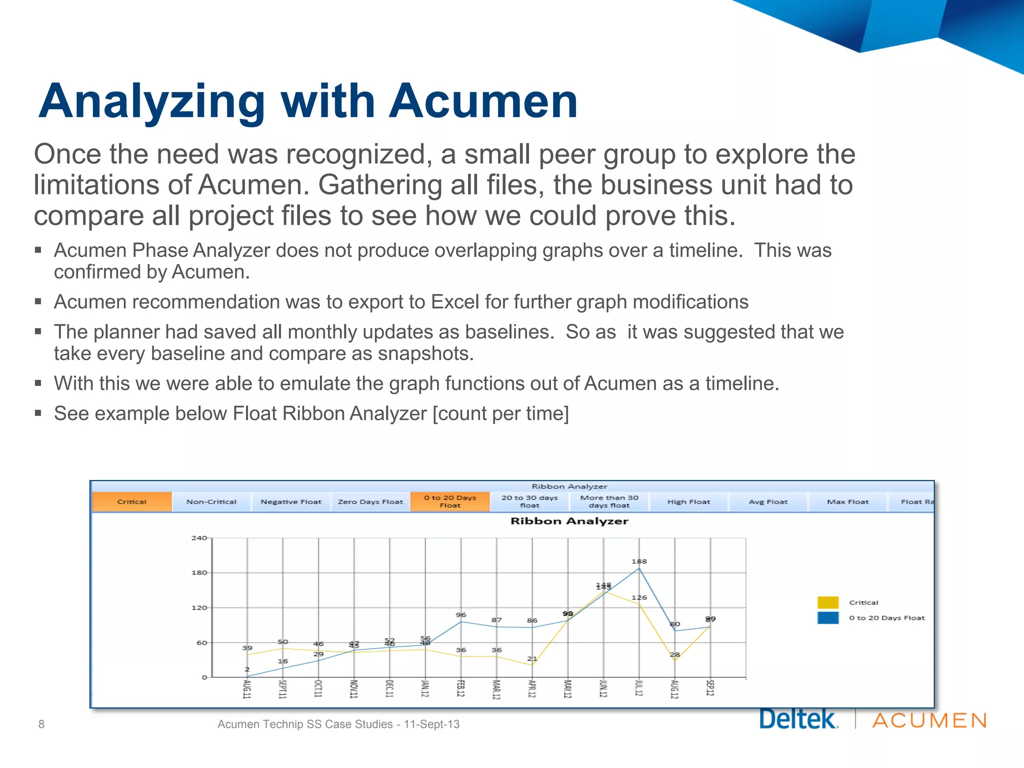 Analyzing with Acumen
Once the need was recognized, a small peer group to explore the
limitations of Acumen. Gathering all files, the business unit had to
compare all project files to see how we could prove this.
 Acumen Phase Analyzer does not produce overlapping graphs over a timeline. This was
confirmed by Acumen.
 Acumen recommendation was to export to Excel for further graph modifications
 The planner had saved all monthly updates as baselines. So as it was suggested that we
take every baseline and compare as snapshots.
 With this we were able to emulate the graph functions out of Acumen as a timeline.
 See example below Float Ribbon Analyzer [count per time]
Acumen Technip SS Case Studies - 11-Sept-138
 