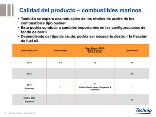 Calidad del producto – combustibles marinos
                También se espera una reducción de los niveles de azufre de los
                 combustibles tipo bunker
                Esto podría conducir a cambios importantes en las configuraciones de
                 fondo de barril
                Dependiendo del tipo de crudo, podría ser necesario destruir la fracción
                 de fuel oil
                                                               Open Waters - SECA
                   Sulfur Limits, wt%    Inland Waters          (Sulfur Emission              Open Waters
                                                                 Control Areas)




                          2010                0.1                       1.0                       4.5




                          2012                                                                    3.5




                                                                        0.1
                          2015
                                               -         (United States, Japan, Singapore &        -
                        Expected
                                                                      Australia)



                      2020 or 2025
                                               -                         -                        0.5
                        Expected




14   Market Evolution – September 2011
 