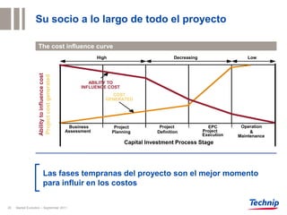 Su socio a lo largo de todo el proyecto

                   The cost influence curve
                                                            High                           Decreasing                   Low
                   Ability to influence cost
                   Project cost generated




                                                        ABILITY TO
                                                     INFLUENCE COST
                                                                 COST
                                                               GENERATED




                                                Business            Project         Project               EPC        Operation
                                               Assessment          Planning        Definition           Project          &
                                                                                                        Execution   Maintenance
                                                                        Capital Investment Process Stage




                           Las fases tempranas del proyecto son el mejor momento
                           para influir en los costos

20   Market Evolution – September 2011
 