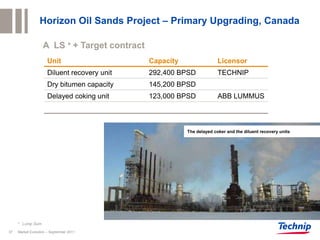 Horizon Oil Sands Project – Primary Upgrading, Canada

                   A LS * + Target contract
                     Unit                     Capacity                 Licensor
                     Diluent recovery unit    292,400 BPSD             TECHNIP
                     Dry bitumen capacity     145,200 BPSD
                     Delayed coking unit      123,000 BPSD             ABB LUMMUS



                                                         The delayed coker and the diluent recovery units




     * Lump Sum

37   Market Evolution – September 2011
 