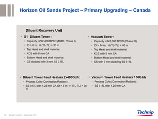 Horizon Oil Sands Project – Primary Upgrading – Canada



                        Diluent Recovery Unit
                   G1 Diluent Tower :                                     Vacuum Tower :
                       Capacity =292,400 BPSD (DilBit, Phase I)            Capacity =242,000 BPSD (Phase III)
                       ID > 6 m; H (TL-TL) > 30 m                          ID > 14 m; H (TL-TL) > 40 m
                       Top Head and shell material:                        Top Head and shell material:
                       KCS with 6 mm CA                                    KCS with 6 mm CA
                       Bottom Head and shell material:                     Bottom Head and shell material:
                       CS cladded with 3 mm SS 317L                        CS with 3 mm cladding SS 317L




                  Diluent Tower Feed Heaters 2x400GJ/h:                   Vacuum Tower Feed Heaters 150GJ/h
                      Process Coils (Convection/Radiant):                   Process Coils (Convection/Radiant):
                      SS 317L with 1.25 mm CA ID > 6 m; H (TL-TL) > 30      SS 317L with 1.25 mm CA
                       m




39   Market Evolution – September 2011
 