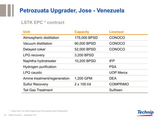 Petrozuata Upgrader, Jose - Venezuela

                   LSTK EPC * contract

                     Unit                                           Capacity       Licensor
                     Atmospheric distillation                       175,000 BPSD   CONOCO
                     Vacuum distillation                            90,000 BPSD    CONOCO
                     Delayed coker                                  52,000 BPSD    CONOCO
                     LPG recovery                                   3,200 BPSD
                     Naphtha hydrotreater                           10,200 BPSD    IFP
                     Hydrogen purification                                         PSA
                     LPG caustic                                                   UOP Merox
                     Amine treatment/regeneration                   1,200 GPM      DEA
                     Sulfur Recovery                                2 x 100 t/d    COMPRIMO
                     Tail Gas Treatment                                            Sulfreen




     * Lump Sum Turn Key Engineering Procurement and Construction

46   Market Evolution – September 2011
 