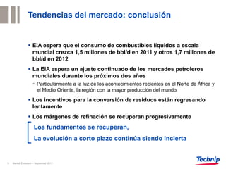 Tendencias del mercado: conclusión


                 EIA espera que el consumo de combustibles líquidos a escala
                  mundial crezca 1,5 millones de bbl/d en 2011 y otros 1,7 millones de
                  bbl/d en 2012
                 La EIA espera un ajuste continuado de los mercados petroleros
                  mundiales durante los próximos dos años
                     Particularmente a la luz de los acontecimientos recientes en el Norte de África y
                      el Medio Oriente, la región con la mayor producción del mundo

                 Los incentivos para la conversión de residuos están regresando
                  lentamente
                 Los márgenes de refinación se recuperan progresivamente
                     Los fundamentos se recuperan,
                     La evolución a corto plazo continúa siendo incierta


9   Market Evolution – September 2011
 