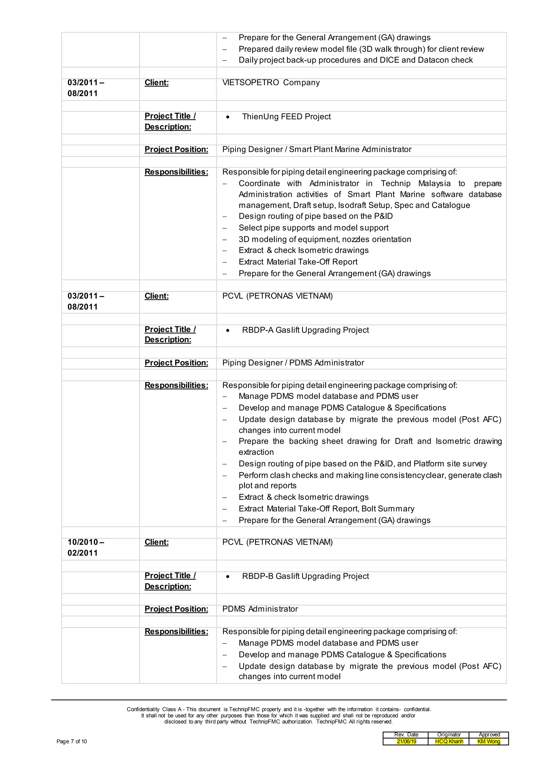 Confidentiality Class A - This document is TechnipFMC property and it is -together with the information it contains- confidential.
It shall not be used for any other purposes than those for which it was supplied and shall not be reproduced and/or
disclosed to any third party without TechnipFMC authorization. TechnipFMC All rights reserved.
Page 7 of 10
Rev. Date Originator Approved
21/06/19 HCQ Khanh KM Wong
 Prepare for the General Arrangement (GA) drawings
 Prepared daily review model file (3D walk through) for client review
 Daily project back-up procedures and DICE and Datacon check
03/2011 –
08/2011
Client: VIETSOPETRO Company
Project Title /
Description:
 ThienUng FEED Project
Project Position: Piping Designer / Smart Plant Marine Administrator
Responsibilities: Responsible for piping detail engineering package comprising of:
 Coordinate with Administrator in Technip Malaysia to prepare
Administration activities of Smart Plant Marine software database
management, Draft setup, Isodraft Setup, Spec and Catalogue
 Design routing of pipe based on the P&ID
 Select pipe supports and model support
 3D modeling of equipment, nozzles orientation
 Extract & check Isometric drawings
 Extract Material Take-Off Report
 Prepare for the General Arrangement (GA) drawings
03/2011 –
08/2011
Client: PCVL (PETRONAS VIETNAM)
Project Title /
Description:
 RBDP-A Gaslift Upgrading Project
Project Position: Piping Designer / PDMS Administrator
Responsibilities: Responsible for piping detail engineering package comprising of:
 Manage PDMS model database and PDMS user
 Develop and manage PDMS Catalogue & Specifications
 Update design database by migrate the previous model (Post AFC)
changes into current model
 Prepare the backing sheet drawing for Draft and Isometric drawing
extraction
 Design routing of pipe based on the P&ID, and Platform site survey
 Perform clash checks and making line consistencyclear, generate clash
plot and reports
 Extract & check Isometric drawings
 Extract Material Take-Off Report, Bolt Summary
 Prepare for the General Arrangement (GA) drawings
10/2010 –
02/2011
Client: PCVL (PETRONAS VIETNAM)
Project Title /
Description:
 RBDP-B Gaslift Upgrading Project
Project Position: PDMS Administrator
Responsibilities: Responsible for piping detail engineering package comprising of:
 Manage PDMS model database and PDMS user
 Develop and manage PDMS Catalogue & Specifications
 Update design database by migrate the previous model (Post AFC)
changes into current model
 