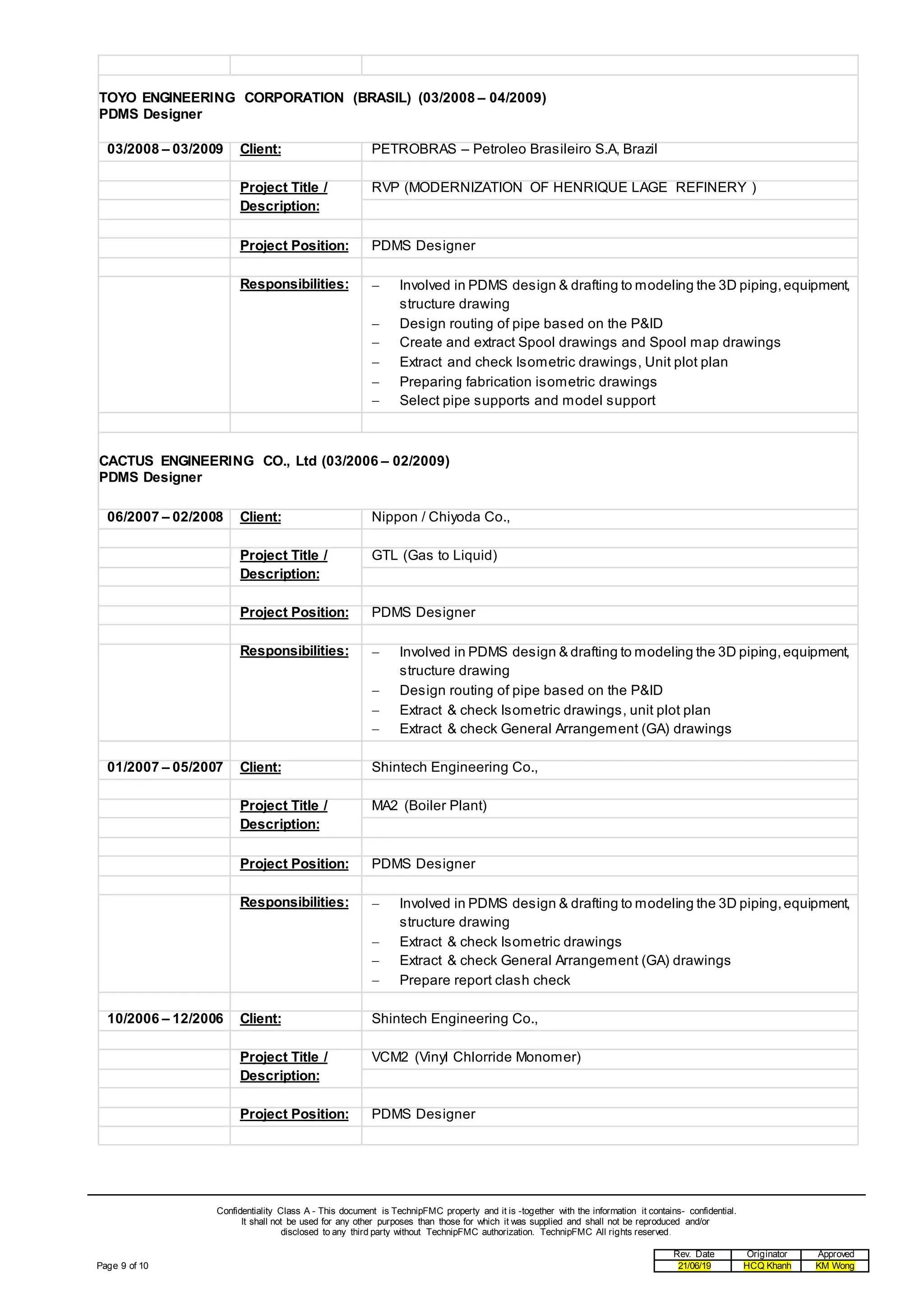 Confidentiality Class A - This document is TechnipFMC property and it is -together with the information it contains- confidential.
It shall not be used for any other purposes than those for which it was supplied and shall not be reproduced and/or
disclosed to any third party without TechnipFMC authorization. TechnipFMC All rights reserved.
Page 9 of 10
Rev. Date Originator Approved
21/06/19 HCQ Khanh KM Wong
TOYO ENGINEERING CORPORATION (BRASIL) (03/2008 – 04/2009)
PDMS Designer
03/2008 – 03/2009 Client: PETROBRAS – Petroleo Brasileiro S.A, Brazil
Project Title /
Description:
RVP (MODERNIZATION OF HENRIQUE LAGE REFINERY )
Project Position: PDMS Designer
Responsibilities:  Involved in PDMS design & drafting to modeling the 3D piping,equipment,
structure drawing
 Design routing of pipe based on the P&ID
 Create and extract Spool drawings and Spool map drawings
 Extract and check Isometric drawings, Unit plot plan
 Preparing fabrication isometric drawings
 Select pipe supports and model support
CACTUS ENGINEERING CO., Ltd (03/2006 – 02/2009)
PDMS Designer
06/2007 – 02/2008 Client: Nippon / Chiyoda Co.,
Project Title /
Description:
GTL (Gas to Liquid)
Project Position: PDMS Designer
Responsibilities:  Involved in PDMS design & drafting to modeling the 3D piping,equipment,
structure drawing
 Design routing of pipe based on the P&ID
 Extract & check Isometric drawings, unit plot plan
 Extract & check General Arrangement (GA) drawings
01/2007 – 05/2007 Client: Shintech Engineering Co.,
Project Title /
Description:
MA2 (Boiler Plant)
Project Position: PDMS Designer
Responsibilities:  Involved in PDMS design & drafting to modeling the 3D piping,equipment,
structure drawing
 Extract & check Isometric drawings
 Extract & check General Arrangement (GA) drawings
 Prepare report clash check
10/2006 – 12/2006 Client: Shintech Engineering Co.,
Project Title /
Description:
VCM2 (Vinyl Chlorride Monomer)
Project Position: PDMS Designer
 