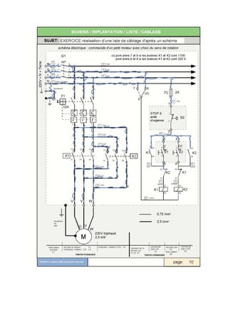 Technique de-cablage-des-coffrets-electriques-pour-les-machines-industrielles