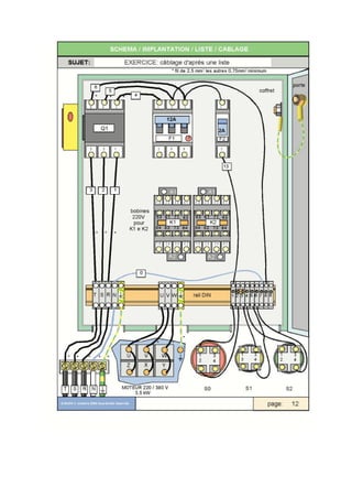 Technique de-cablage-des-coffrets-electriques-pour-les-machines-industrielles