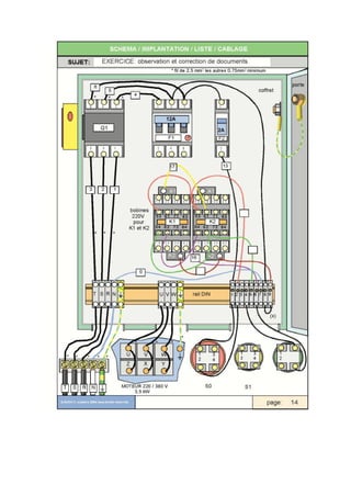 Technique de-cablage-des-coffrets-electriques-pour-les-machines-industrielles