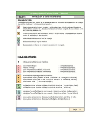 Technique de-cablage-des-coffrets-electriques-pour-les-machines-industrielles