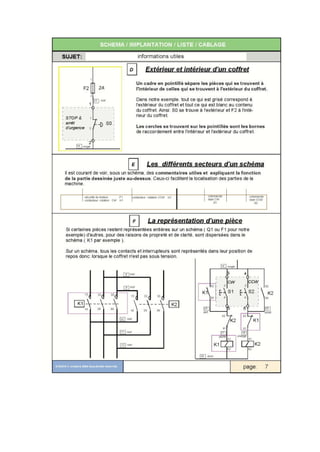 Technique de-cablage-des-coffrets-electriques-pour-les-machines-industrielles