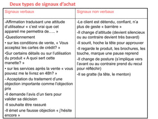 Deux types de signaux d’achat 
Signaux verbaux Signaux non verbaux 
-Affirmation traduisant une attitude 
d’utilisateur « c’est vrai que cet 
appareil me permettra de….. » 
-Questionnement 
• sur les conditions de vente, « Vous 
acceptez les cartes de crédit? » 
•Sur certains détails ou sur l’utilisation 
du produit « A quoi sert cette 
manette? » 
• sur les services après la vente « vous 
pouvez me le livrez en 48h? » 
- Acceptation du traitement d’une 
objection importante comme l’objection 
prix 
-Il demande l’avis d’un tiers pour 
valider sa décision 
-Il souhaite être rassuré 
-Il émet une fausse objection « j’hésite 
encore » 
-Le client est détendu, confiant, n’a 
plus de geste « barrière » 
-Il change d’attitude (devient silencieux 
ou au contraire devient très bavard) 
-Il sourit, hoche la tête pour approuver 
-Il regarde le produit, les brochures, les 
touche, marque une pause reprend 
-Il change de posture (s’implique vers 
l’avant ou au contraire prend du recul 
pour réfléchir) 
-Il se gratte (la tête, le menton) 
 