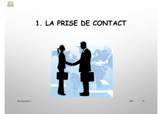 1. LA PRISE DE CONTACT
My Learning Tv 16
MLTv
 