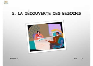 2. LA DÉCOUVERTE DES BESOINS
My Learning Tv 22
MLTv
 