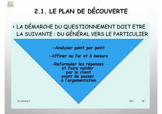 2.1. LE PLAN DE DÉCOUVERTE
• LA DÉMARCHE DU QUESTIONNEMENT DOIT ETRE
LA SUIVANTE : DU GÉNÉRAL VERS LE PARTICULIER
My Learning Tv 30
MLTv
-Analyser point par point
-Affiner au fur et à mesure
-Reformuler les réponses
et faire valider
par le client
avant de passer
à l’argumentation
 