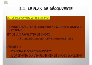 2.1. LE PLAN DE DÉCOUVERTE
C- LA QUESTION ALTERNATIVE
. A POUR OBJECTIF DE FOURNIR AU CLIENT PLUSIEURS
OPTIONS
ET DE LUI FACILITER LE CHOIX
(À UTILISER, SOUVENT, EN FIN D’ENTRETIEN)
.PERMET :
- D’AFFINER SON DIAGNOSTIC
- D’ORIENTER OU D’INFLUENCER LE CHOIX DU CLIENT
My Learning Tv 33
MLTv
 