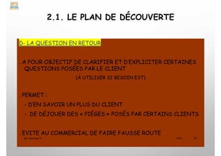 2.1. LE PLAN DE DÉCOUVERTE
D- LA QUESTION EN RETOUR
. A POUR OBJECTIF DE CLARIFIER ET D’EXPLICITER CERTAINES
QUESTIONS POSÉES PAR LE CLIENT
(À UTILISER SI BESOIN EST)
. PERMET :
- D’EN SAVOIR UN PLUS DU CLIENT
- DE DÉJOUER DES « PIÈGES » POSÉS PAR CERTAINS CLIENTS
. EVITE AU COMMERCIAL DE FAIRE FAUSSE ROUTE
My Learning Tv 34
MLTv
 