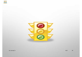 My Learning Tv 59
MLTv
 