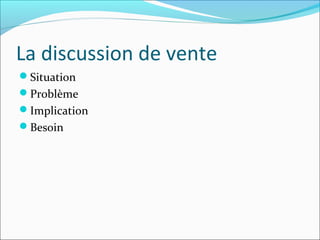 La discussion de vente
Situation
Problème
Implication
Besoin
 