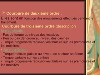 Courbure de deuxième ordre   : Elles sont en  fonction des mouvements effectués pendant le traitement.  Courbure de troisième ordre : description  la mandibule : - Pas de torque au niveau des incisives - Peu ou pas de torque au niveau des canines - Torque progressive radiculo-vestibulaire sur les prémolaires et les molaires. •  Au maxillaire : - Torque radiculo-palatin au niveau de secteur antérieur - Torque variable sur les canines - Torque progressive radiculo-vestibulaire sur les prémolaires et les molaires.    