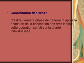 Coordination des arcs :   C’est la dernière phase de traitement après la phase de de la conception des arcs idéaux, cette opération se fait sur la charte individualisée.   