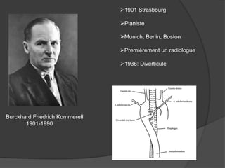 Burckhard Friedrich Kommerell
1901-1990
1901 Strasbourg
Pianiste
Munich, Berlin, Boston
Premièrement un radiologue
1936: Diverticule
 
