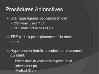 Procédures Adjonctives
 Drainage liquide cephalorachidien:
 CSF drain used (1 pt)
 CSF drain not used (13 pt)
 TEE (echo) pour placement du stent:
 1 pt
 Hypotension induite pendent le placement
du stent:
- Ballon dans la vene cave superieure et
inferieure(1 pt)
- Medical (2 pt)
 