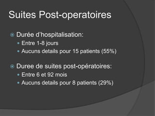 Suites Post-operatoires
 Durée d’hospitalisation:
 Entre 1-8 jours
 Aucuns details pour 15 patients (55%)
 Duree de suites post-opératoires:
 Entre 6 et 92 mois
 Aucuns details pour 8 patients (29%)
 