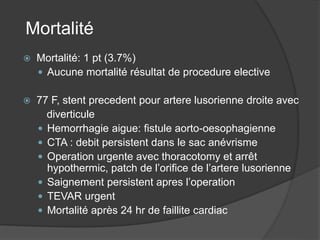 Mortalité
 Mortalité: 1 pt (3.7%)
 Aucune mortalité résultat de procedure elective
 77 F, stent precedent pour artere lusorienne droite avec
diverticule
 Hemorrhagie aigue: fistule aorto-oesophagienne
 CTA : debit persistent dans le sac anévrisme
 Operation urgente avec thoracotomy et arrêt
hypothermic, patch de l’orifice de l’artere lusorienne
 Saignement persistent apres l’operation
 TEVAR urgent
 Mortalité après 24 hr de faillite cardiac
 