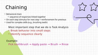 Comprehensive Guide to Reinforcement, Punishment, and Behavior ...
