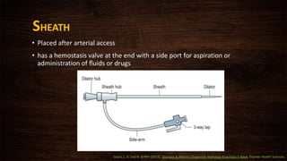 SHEATH
• Placed after arterial access
• has a hemostasis valve at the end with a side port for aspiration or
administration of ﬂuids or drugs
Grant, L. A. and N. Griffin (2013). Grainger & Allison's Diagnostic Radiology Essentials E-Book, Elsevier Health Sciences.
 