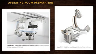 OPERATING ROOM PREPARATION
 