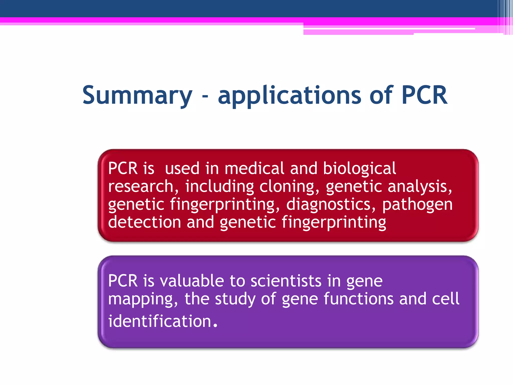 Summary - applications of PCR

  PCR is used in medical and biological
  research, including cloning, genetic analysis,
  genetic fingerprinting, diagnostics, pathogen
  detection and genetic fingerprinting


  PCR is valuable to scientists in gene
  mapping, the study of gene functions and cell
  identification.
 