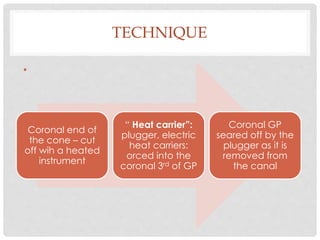 TECHNIQUE
•
Coronal end of
the cone – cut
off wih a heated
instrument
“ Heat carrier”:
plugger, electric
heat carriers:
orced into the
coronal 3rd of GP
Coronal GP
seared off by the
plugger as it is
removed from
the canal
 
