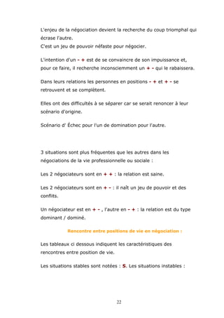 L'enjeu de la négociation devient la recherche du coup triomphal qui
écrase l'autre.
C'est un jeu de pouvoir néfaste pour négocier.
L'intention d'un - + est de se convaincre de son impuissance et,
pour ce faire, il recherche inconsciemment un + - qui le rabaissera.
Dans leurs relations les personnes en positions - + et + - se
retrouvent et se complètent.
Elles ont des difficultés à se séparer car se serait renoncer à leur
scénario d'origine.
Scénario d' Échec pour l'un de domination pour l'autre.

3 situations sont plus fréquentes que les autres dans les
négociations de la vie professionnelle ou sociale :
Les 2 négociateurs sont en + + : la relation est saine.
Les 2 négociateurs sont en + - : il naît un jeu de pouvoir et des
conflits.
Un négociateur est en + - , l'autre en - + : la relation est du type
dominant / dominé.
Rencontre entre positions de vie en négociation :

Les tableaux ci dessous indiquent les caractéristiques des
rencontres entre position de vie.
Les situations stables sont notées : S. Les situations instables :

22

 