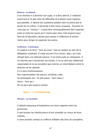 Efficace : Le Distant.

Il ne cherche ni à dominer son sujet, ni à être admiré, il s'attache
avant tout à ne pas créer de difficultés et à passer aussi inaperçu
que possible. Il répond aux questions posées mais ne prend pas la
parole de lui-même. Il demande à être lancé, propulsé… Pourtant ce
n'est pas un " fonceur ". Il peut être remarquablement bien organisé
(cela lui évite les soucis qu'il n'aime pas) mais c'est toujours pour
faire de la figuration, jamais pour passer à l'offensive et encore
moins pour diriger et organiser les autres.
Inefficace : L'Anémique.

Il a appris à se tenir " hors du coup " tout en restant au sein de la
délégation syndicale. Il s'agit souvent d'un ancien, déçu, qui s'est
réfugié dans une attitude passive. Il se limite juste au nécessaire. Il
ne cherche pas à dynamiser les choses. Il ne se sent pas réellement
responsable et ne se considère que comme un intermédiaire entre la
direction et les salariés.
Il n'a plus d'enthousiasme.
Son argumentation est pauvre, simpliste, usée.
Sa philosophie est : Si cela passe : Tant mieux !
Sinon : Tant pis !
On ne peut pas toujours réussir.

Style 1 / 9 Le Philanthrope.

Efficace : Le Conseiller.

Il attache beaucoup d'importance aux bons rapports entre les
personnes.
Il sait écouter les interlocuteurs et les conseiller au mieux de leurs
intérêts.
Il aime prendre contact et s'efforce d'établir des liens de sympathie,

45

 